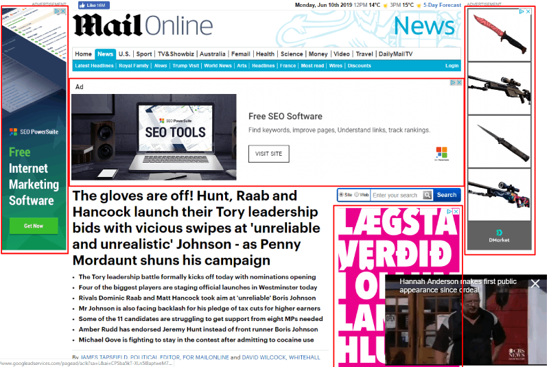 Dailymail ads above the fold