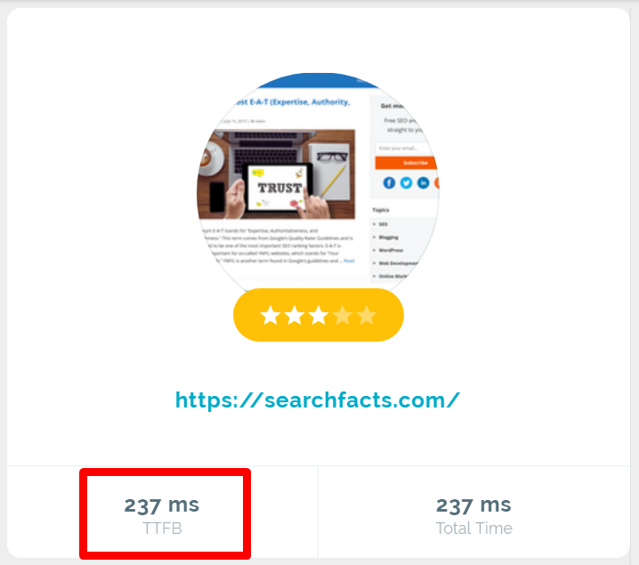 Bytecheck ttfb results