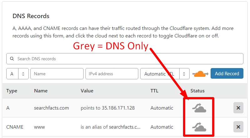 Cloudflare dns only