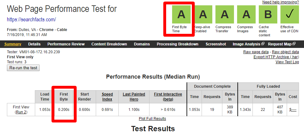 Webpagetest ttfb results